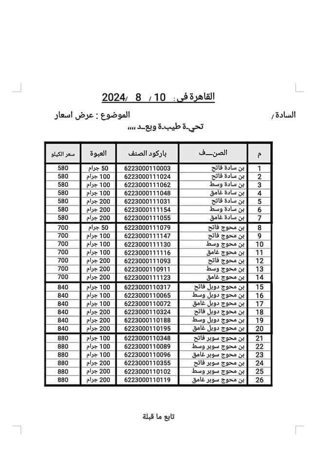 الأسعار السابقة