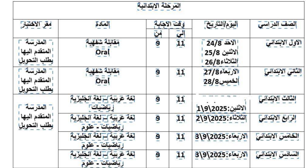 جدول المرحلة الابتدائية&nbsp;
