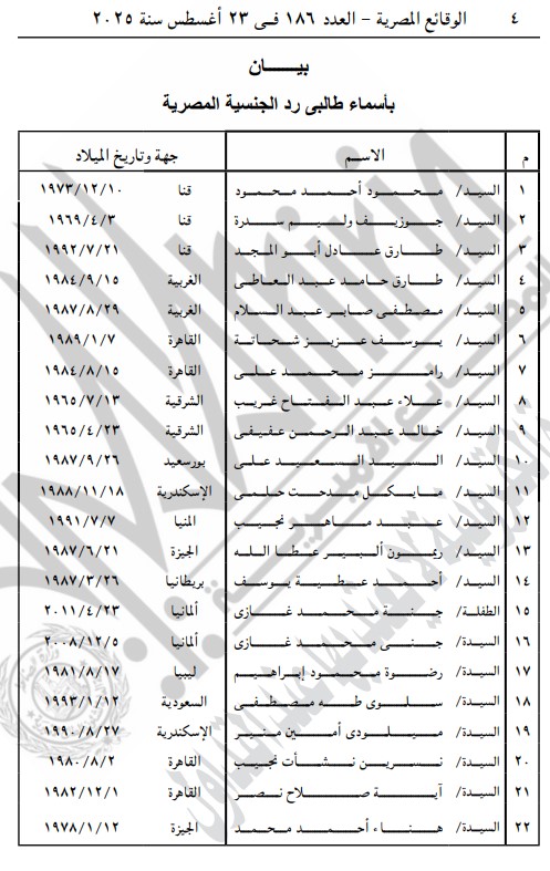 الأسماء المدرجة في البيان&nbsp;