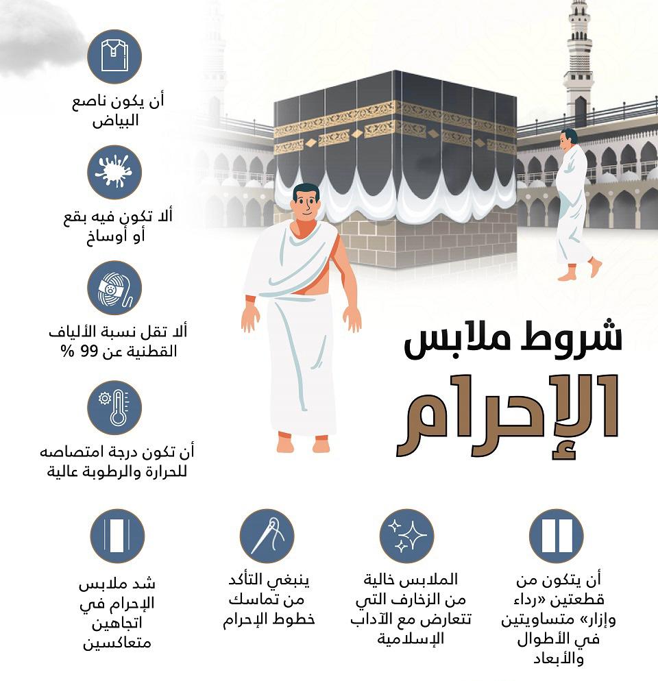 مناسك العمرة خطوة خطوة بالصور