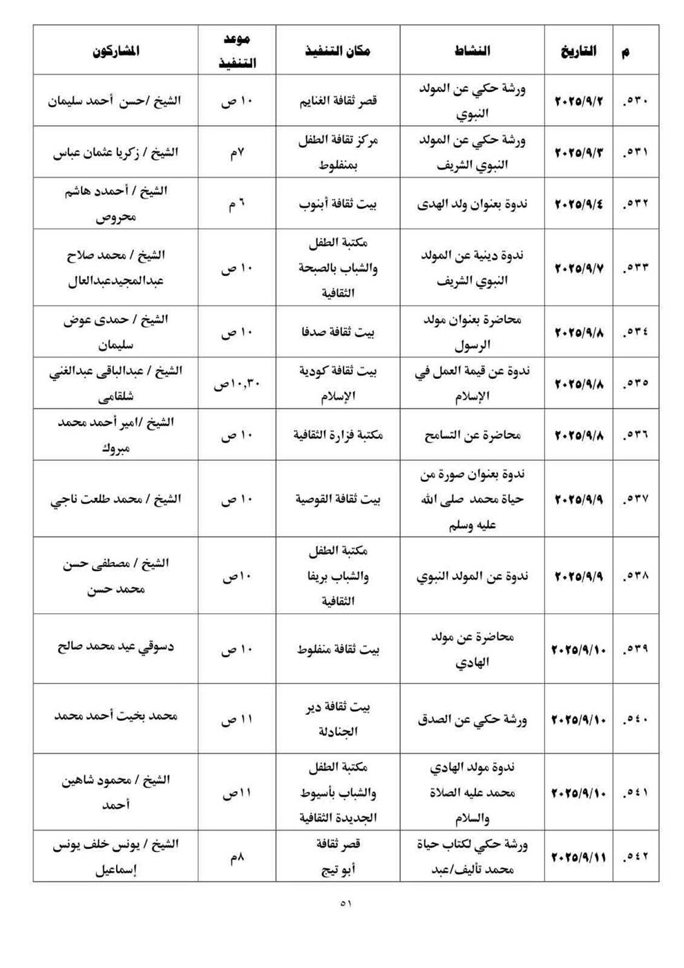 جدول ندوات مديرية الأوقاف بأسيوط&nbsp;