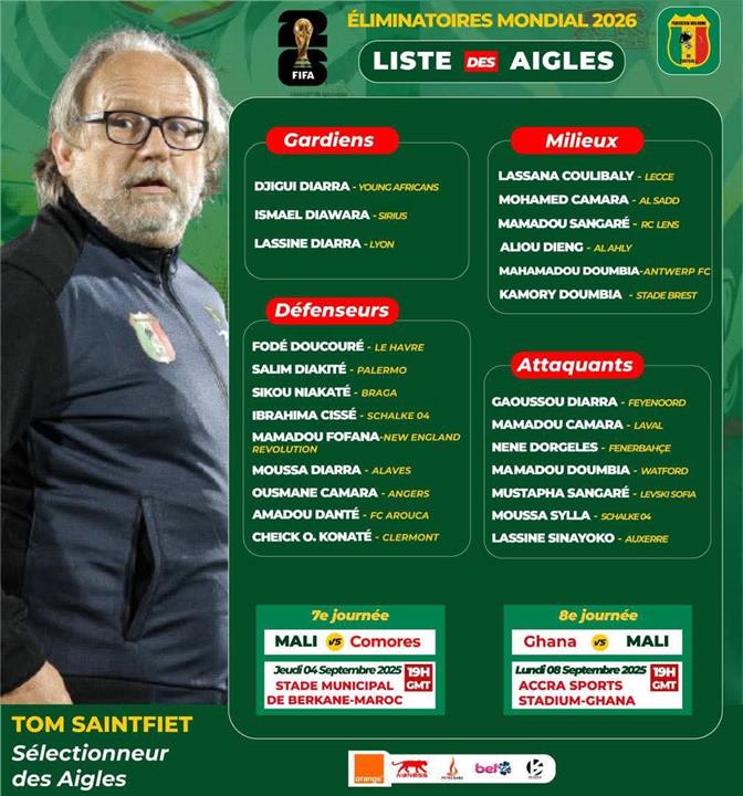 قائمة منتخب مالي&nbsp;