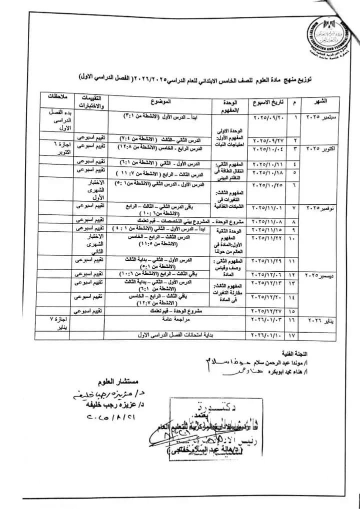 منهج العلوم للصف الخامس الابتدائي&nbsp;