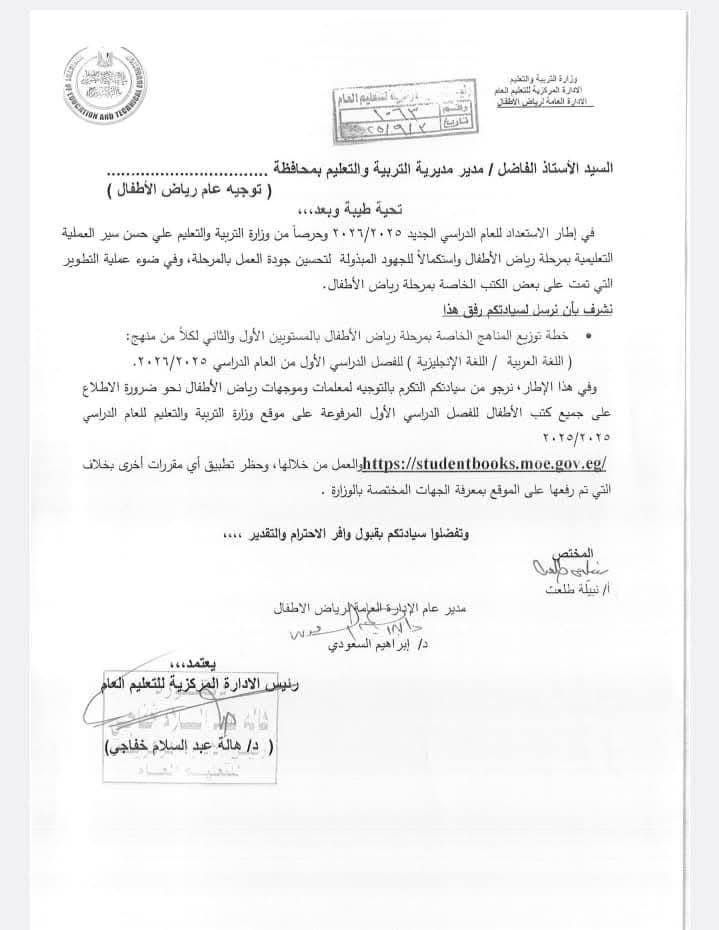 &nbsp;خطة توزيع المناهج الخاصة بمرحلة رياض الأطفال بالمستويين الأول والثاني