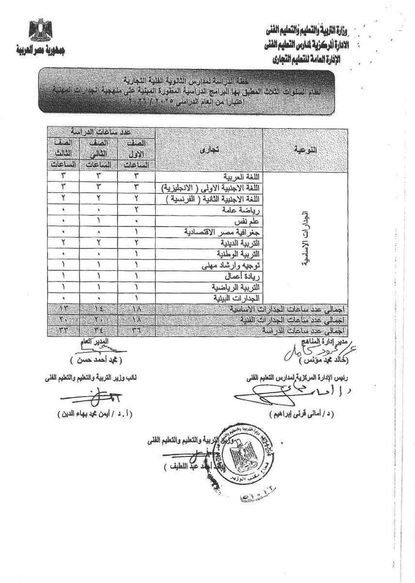 خطة الدراسة في المدارس الثانوية الفنية في العام الدراسي الجديد&nbsp;2026