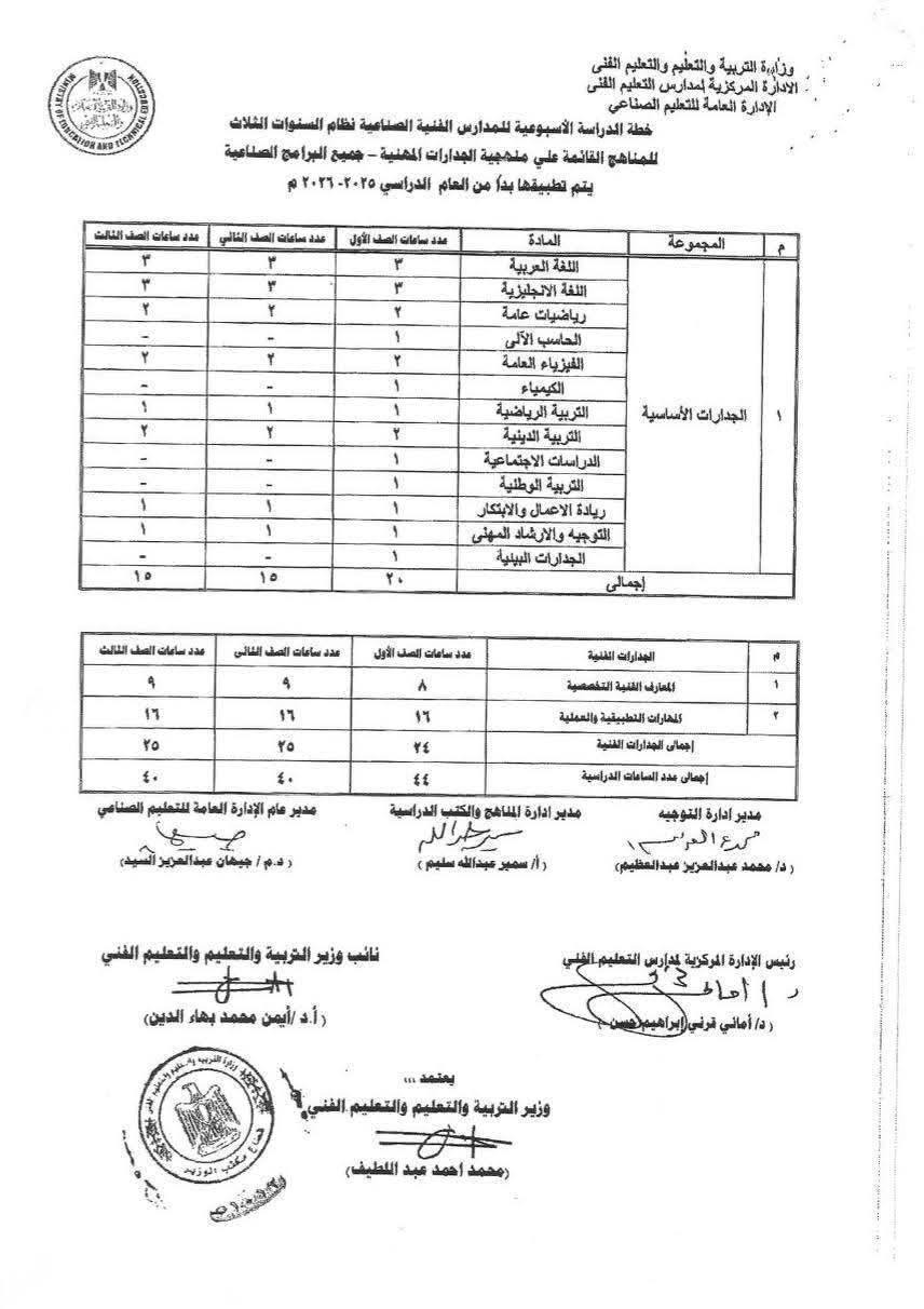 خطة الدراسة في المدارس الثانوية الفنية في العام الدراسي الجديد&nbsp;2026