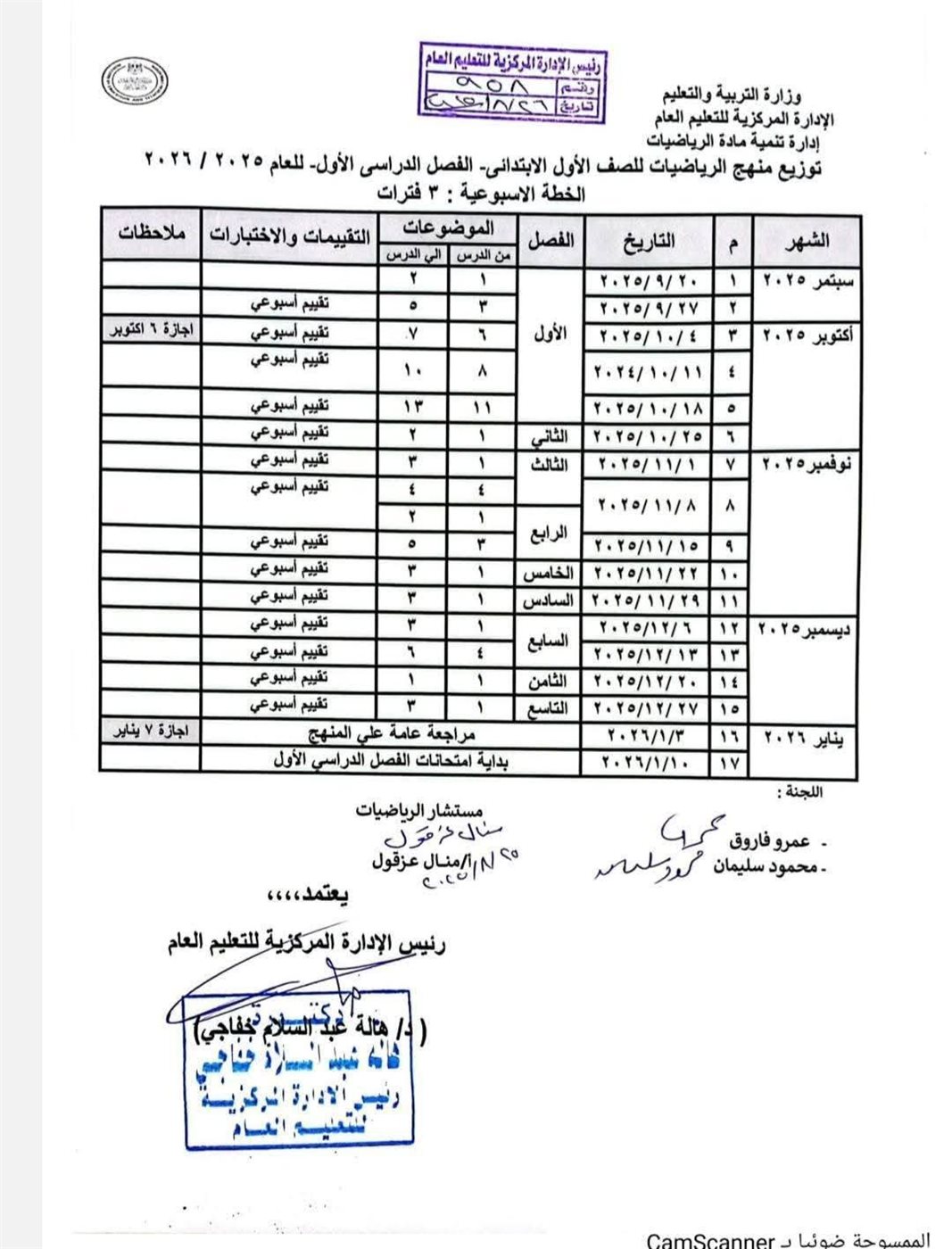 منهج الرياضيات للمرحلة الابتدائية&nbsp;