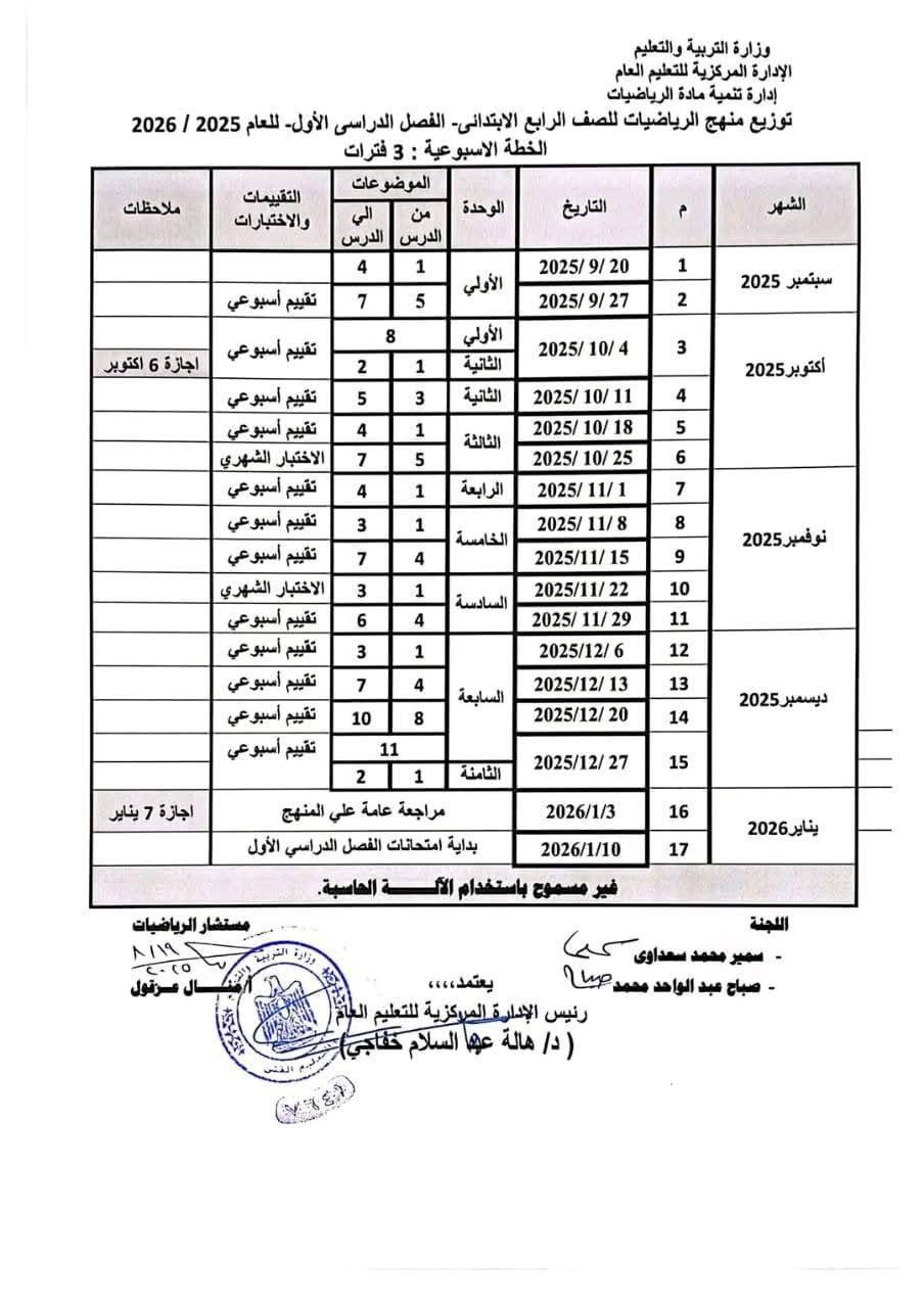 منهج الرياضيات للمرحلة الابتدائية&nbsp;