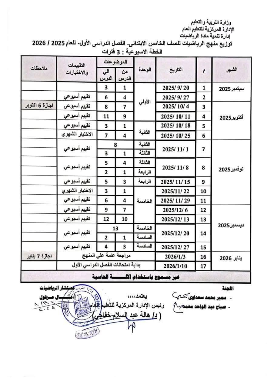 منهج الرياضيات للمرحلة الابتدائية&nbsp;