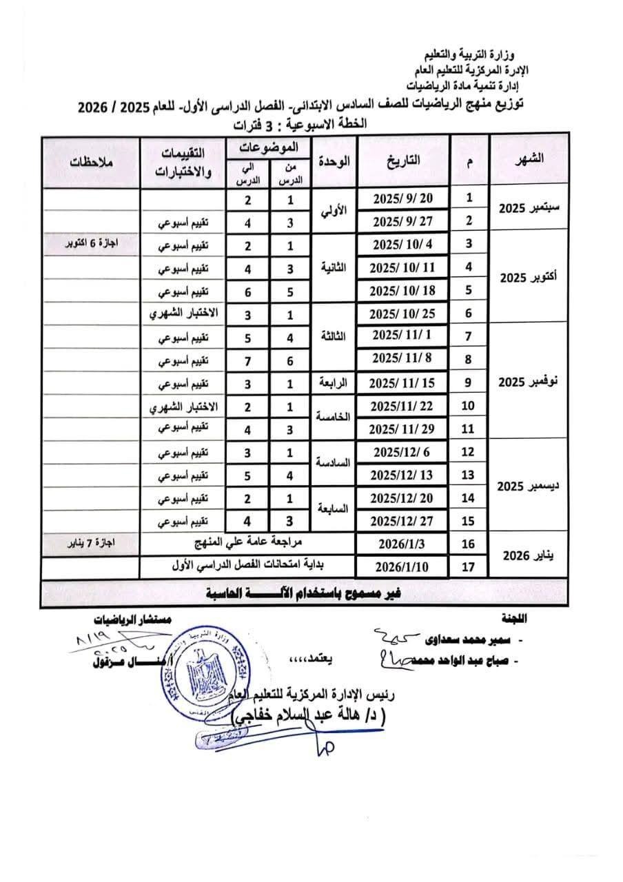 منهج الرياضيات للمرحلة الابتدائية&nbsp;