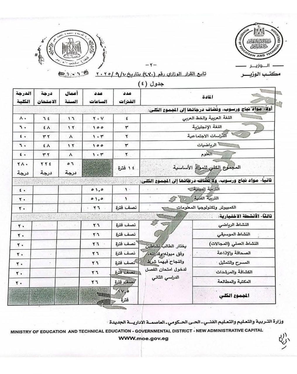مستند&nbsp;