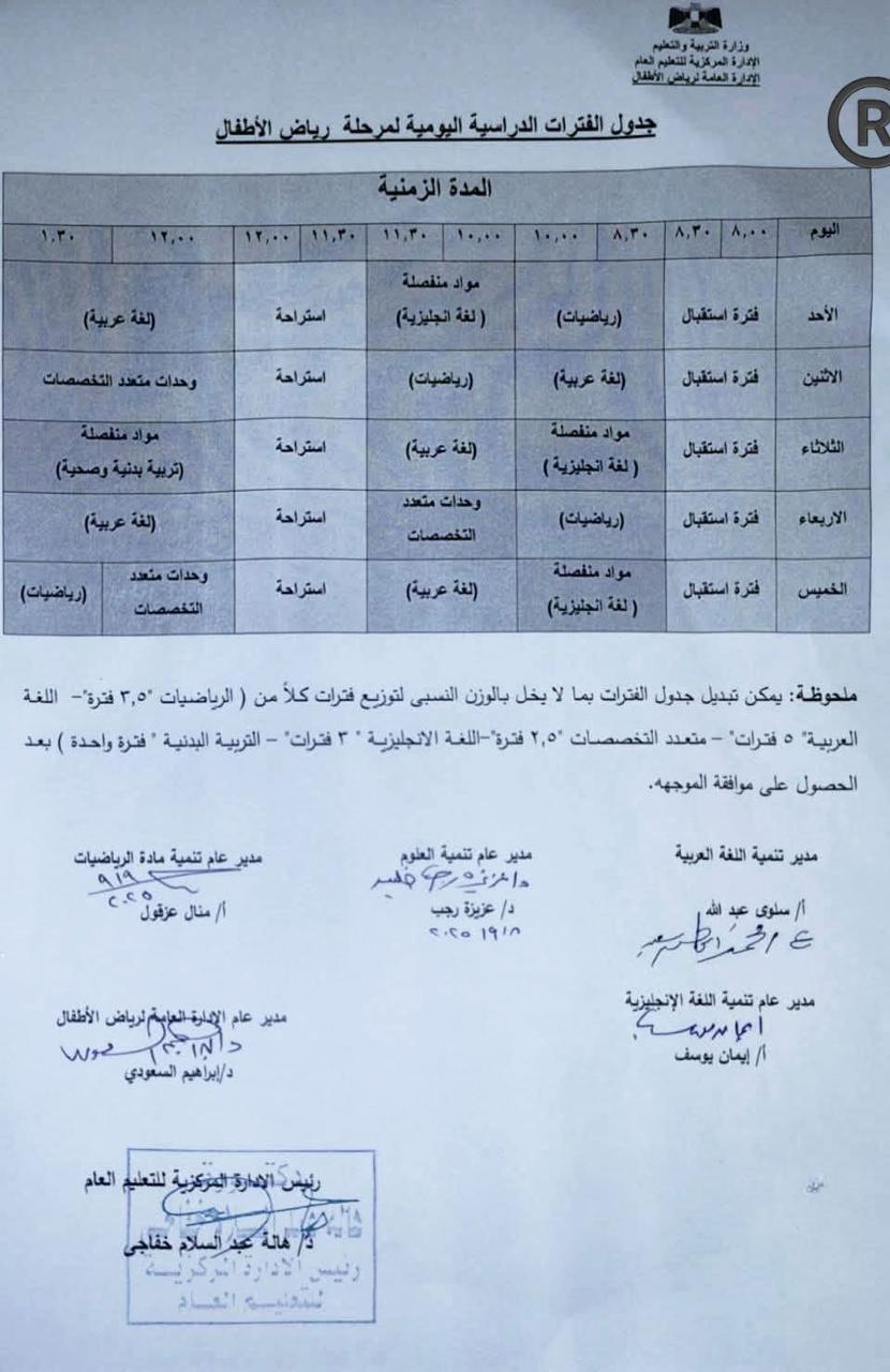 مستند&nbsp;