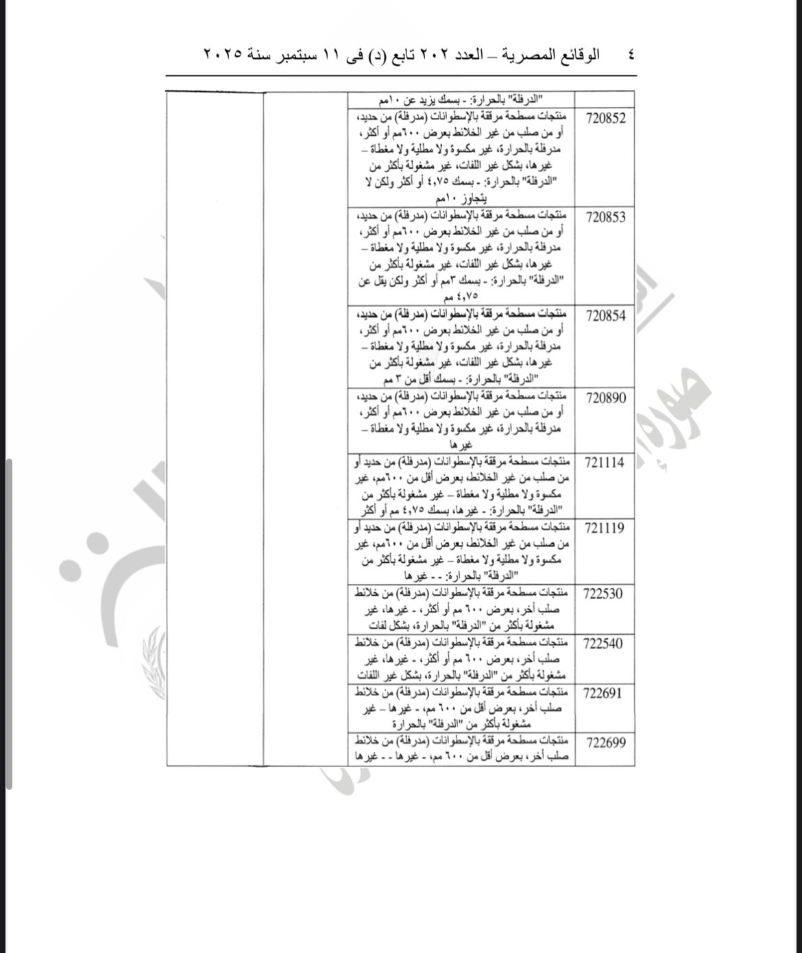 &nbsp;الجريدة الرسمية تنشر قرارًا بفرض رسوم على واردات الصلب المدرفل&nbsp;