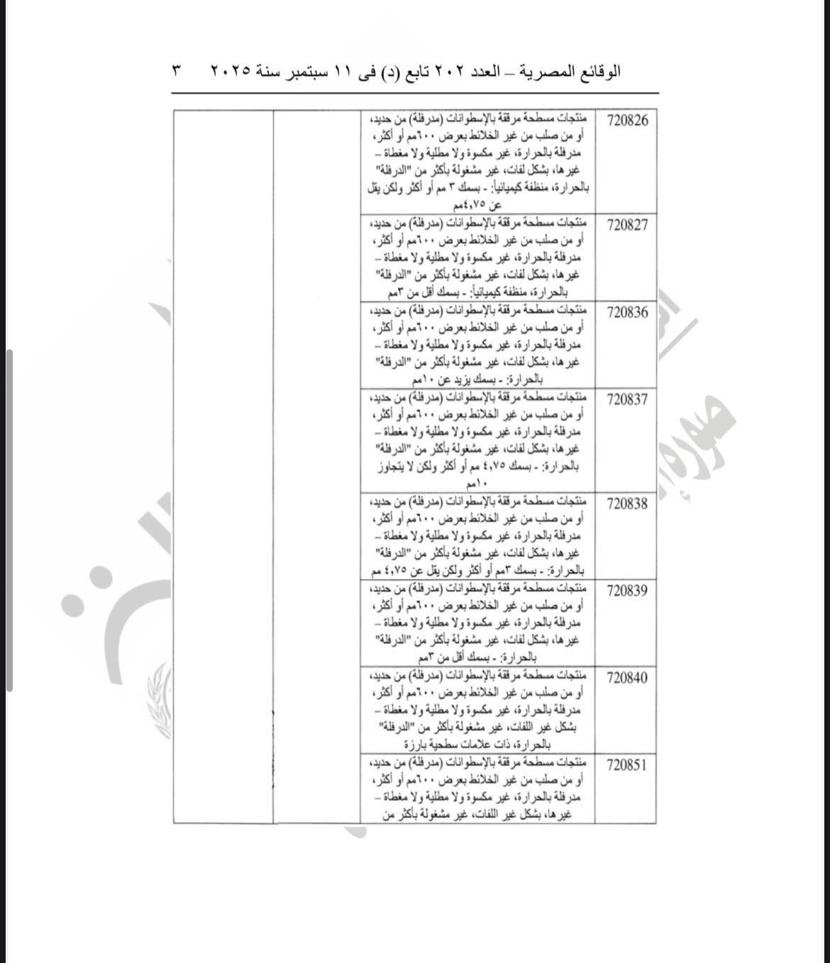&nbsp;الجريدة الرسمية تنشر قرارًا بفرض رسوم على واردات الصلب المدرفل&nbsp;