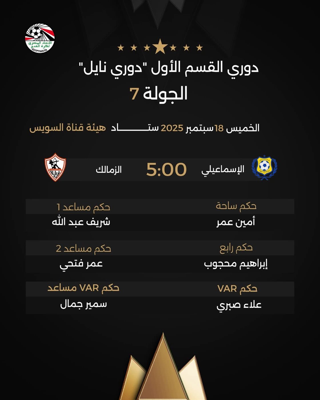 طاقم حكام مباراة الزمالك والإسماعيلي في الدوري&nbsp;