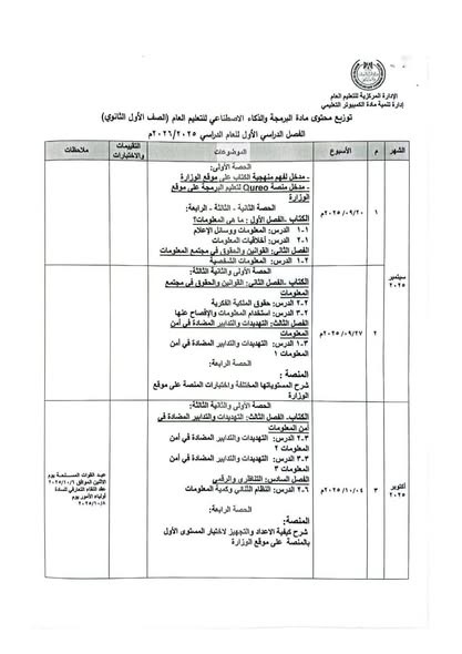 &nbsp; توزيع منهج البرمجة والذكاء الاصطناعي للصف الأول الثانوي للعام الدراسي الجديد&nbsp;