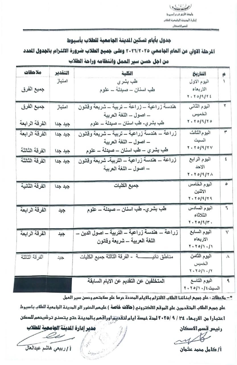 جدول التسكين&nbsp;