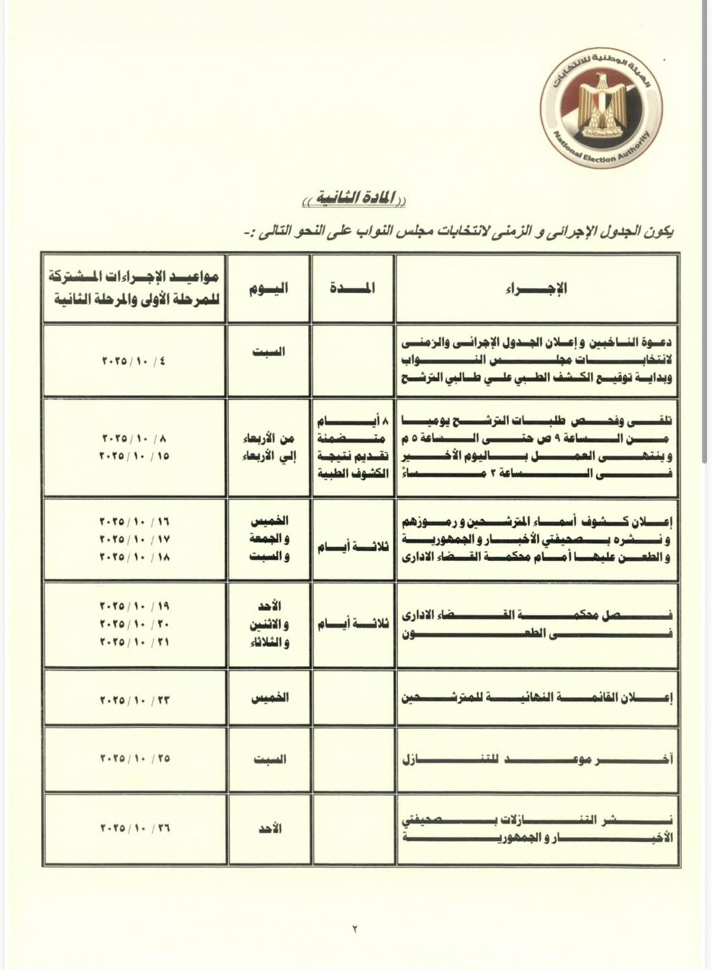 الجدول الزمني لانتخابات مجلس النواب&nbsp;