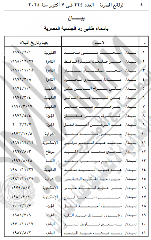 الأسماء المدرجة بالبيان &nbsp;