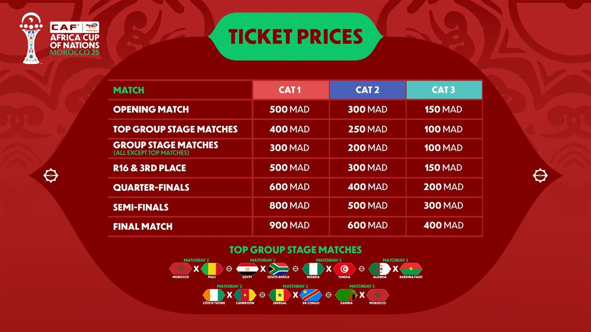 <strong>أسعار تذاكر مباريات كأس أمم إفريقيا بالمغرب</strong>