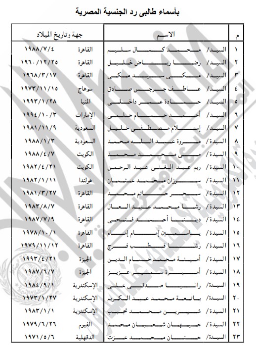الاسماء