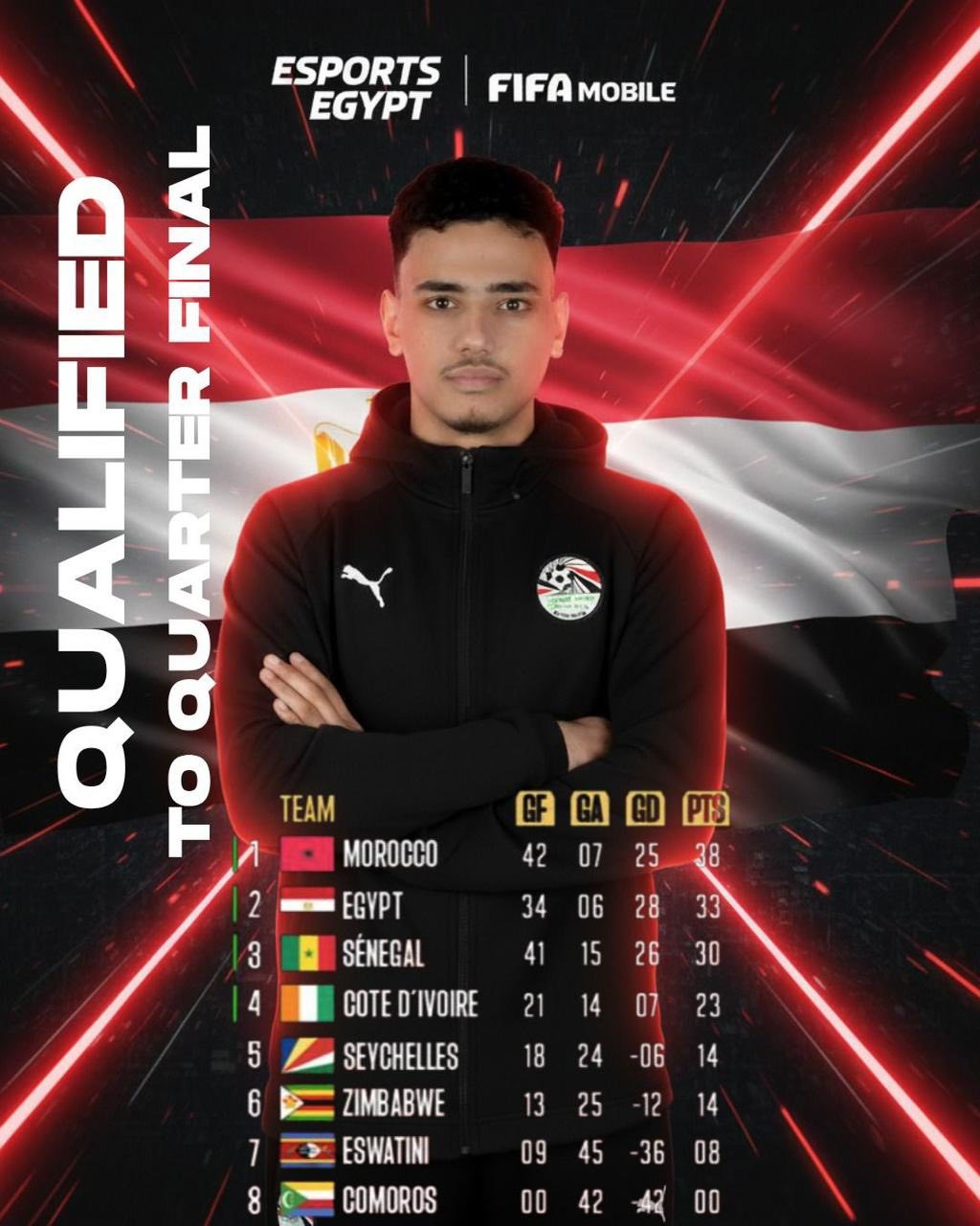 عمر الشحات&nbsp;