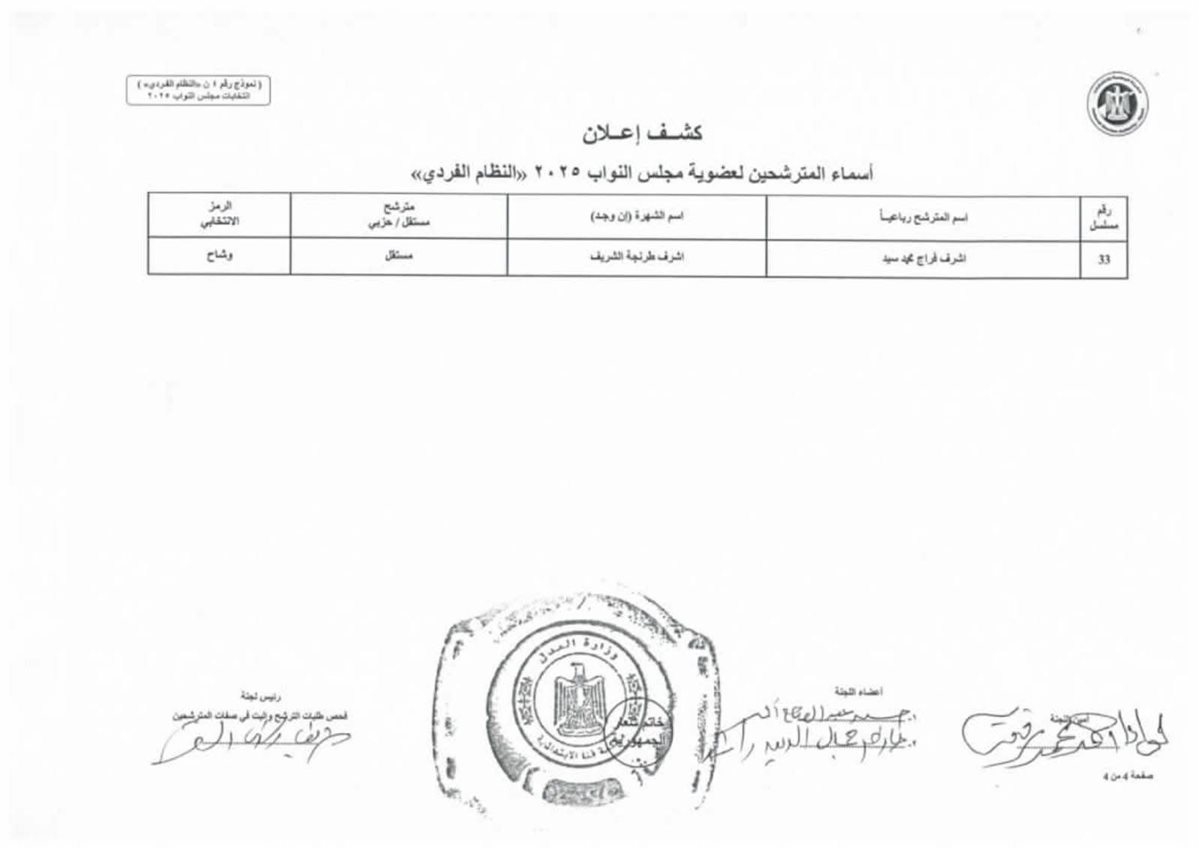 القائمة الأولية لمرشحي انتخابات مجلس النواب&nbsp;