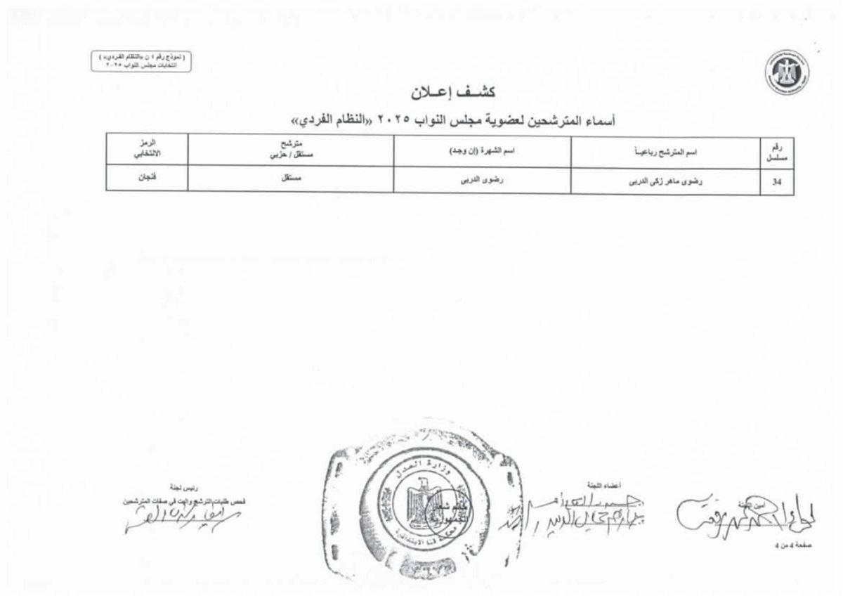 القائمة الأولية لمرشحي انتخابات مجلس النواب&nbsp;