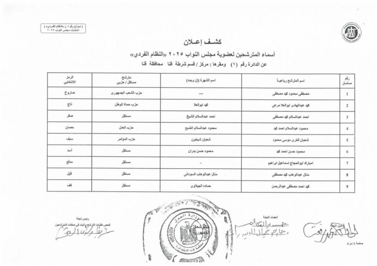 القائمة الأولية لمرشحي انتخابات مجلس النواب&nbsp;