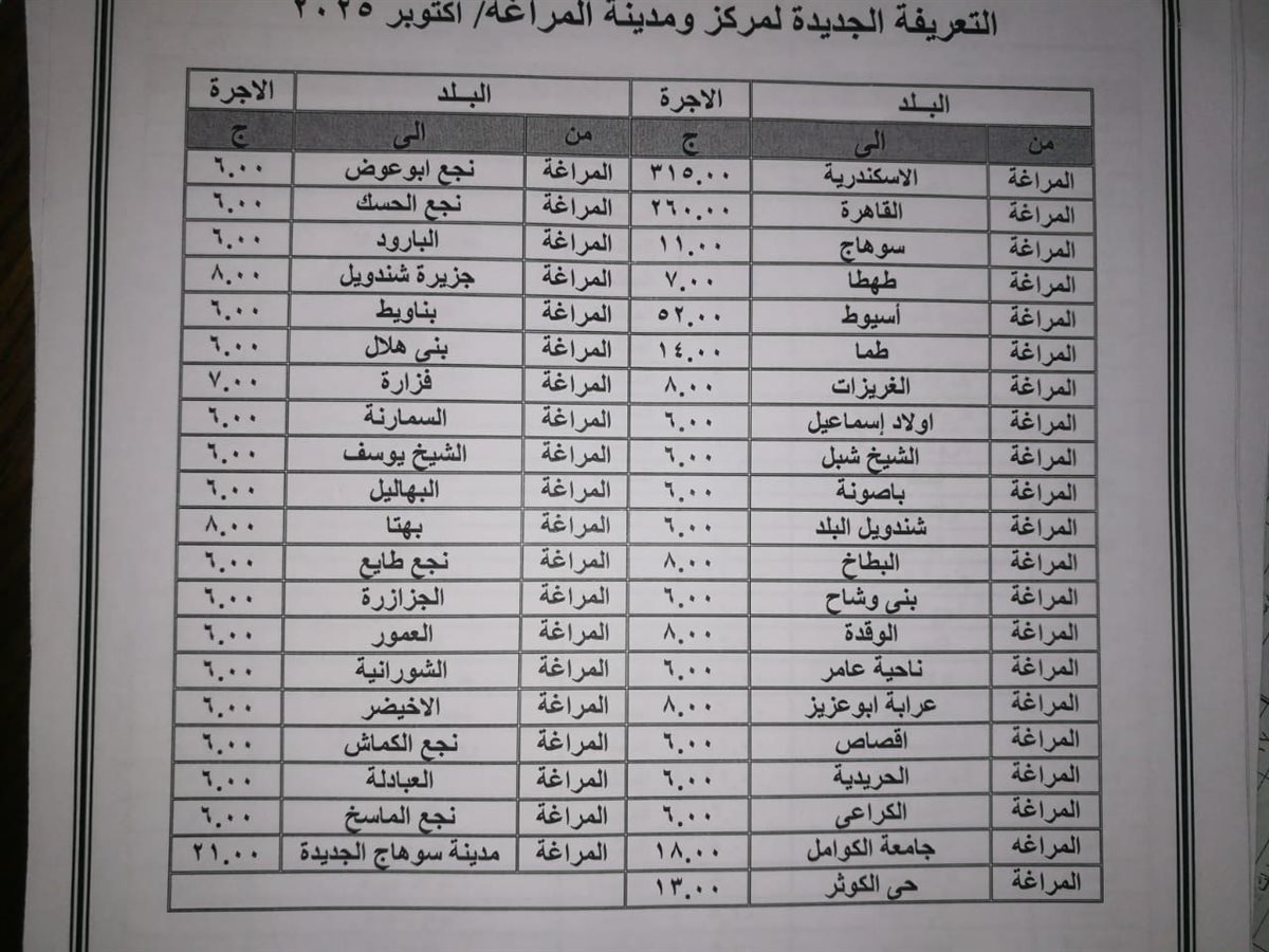 &nbsp;سوهاج تعتمد تعريفة جديدة للمواصلات
