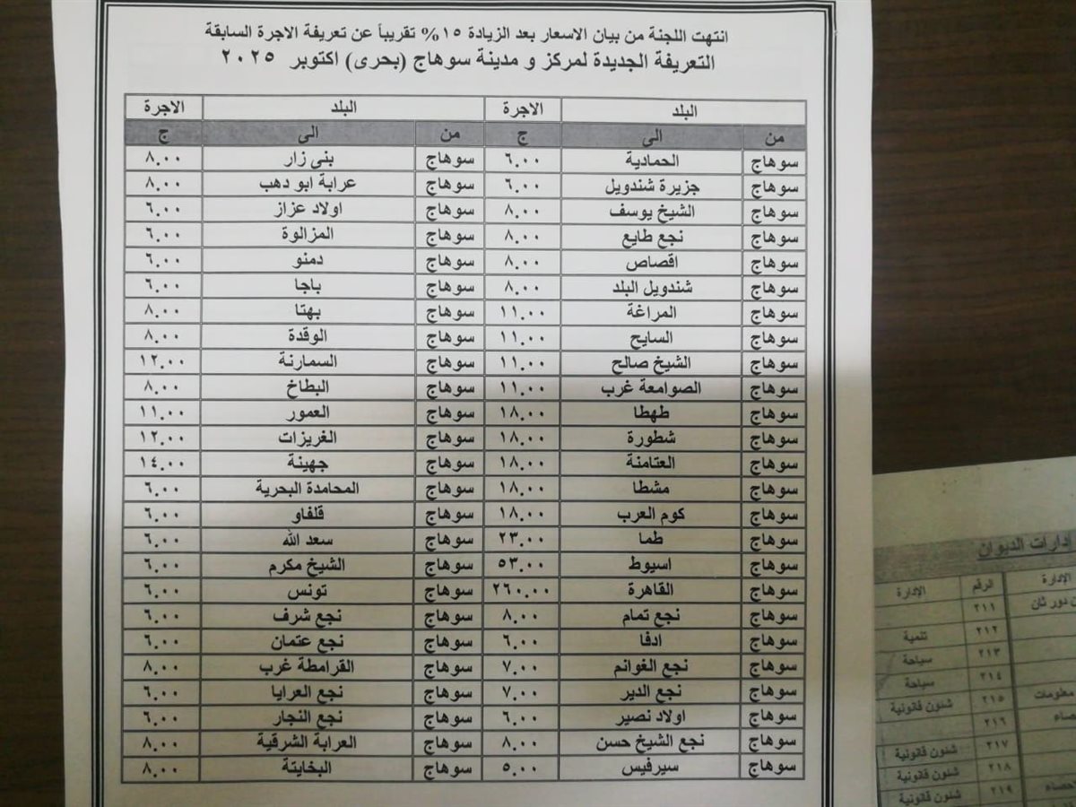 &nbsp;سوهاج تعتمد تعريفة جديدة للمواصلات