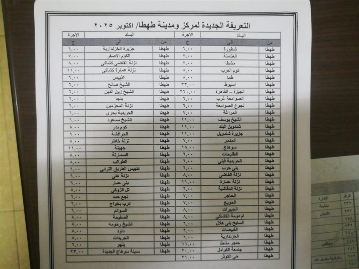 &nbsp;سوهاج تعتمد تعريفة جديدة للمواصلات