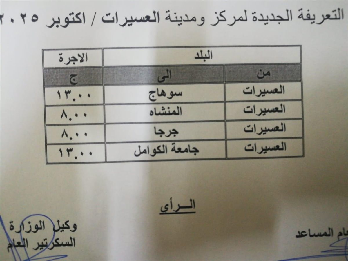 &nbsp;سوهاج تعتمد تعريفة جديدة للمواصلات