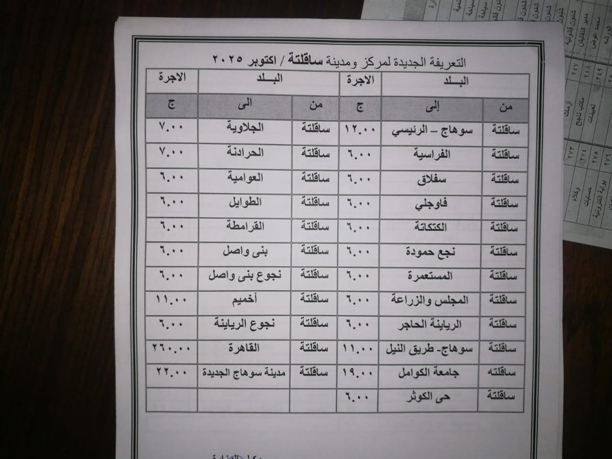 &nbsp;سوهاج تعتمد تعريفة جديدة للمواصلات
