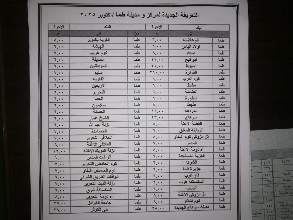 &nbsp;سوهاج تعتمد تعريفة جديدة للمواصلات