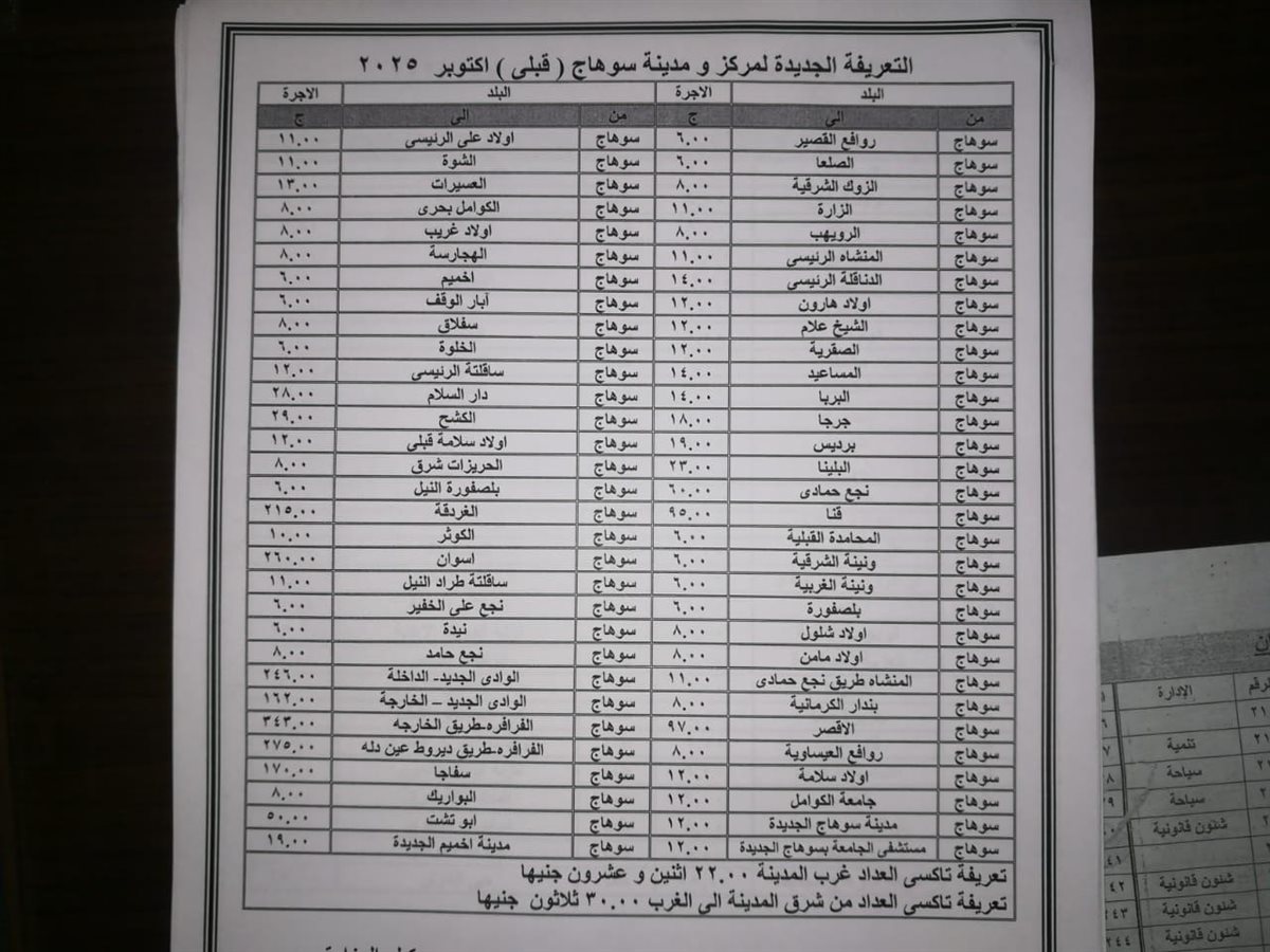 &nbsp;سوهاج تعتمد تعريفة جديدة للمواصلات