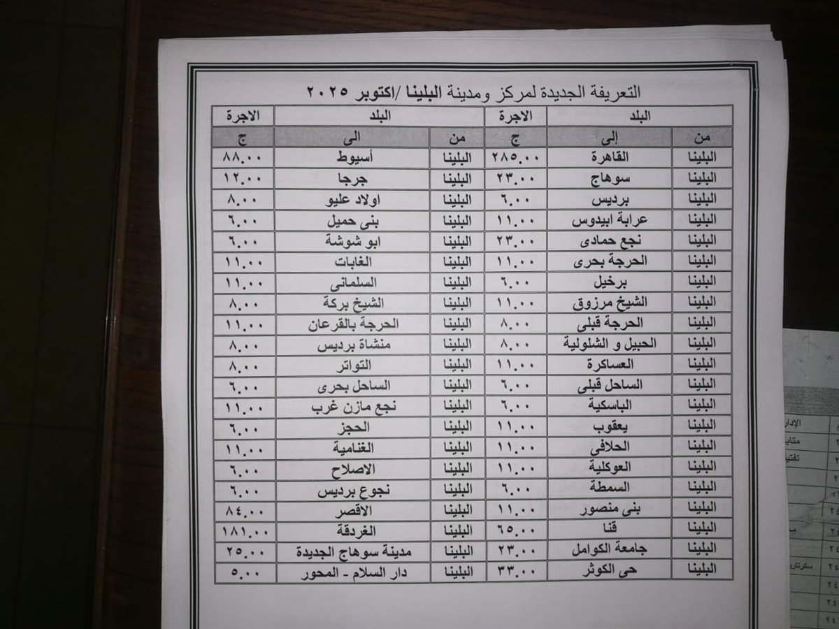 &nbsp;سوهاج تعتمد تعريفة جديدة للمواصلات