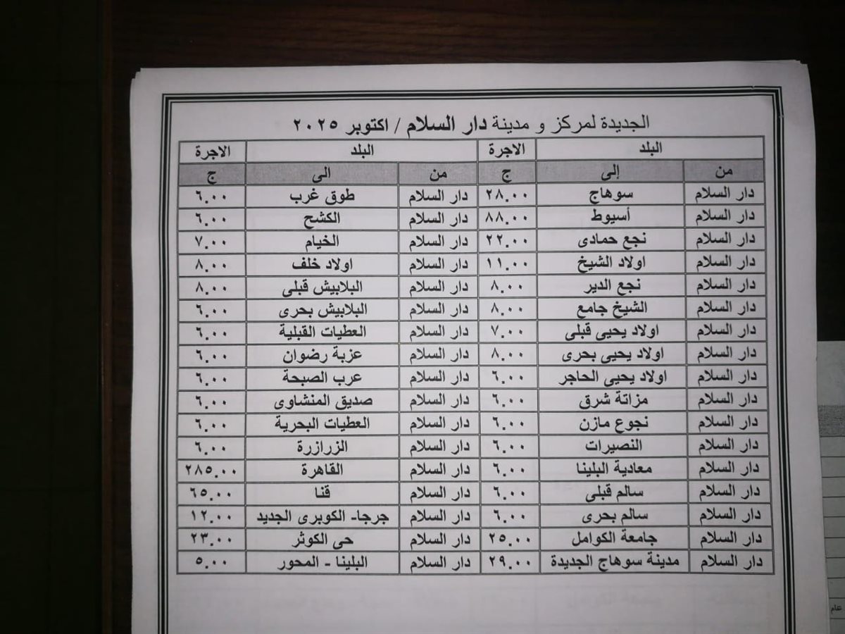 &nbsp;سوهاج تعتمد تعريفة جديدة للمواصلات