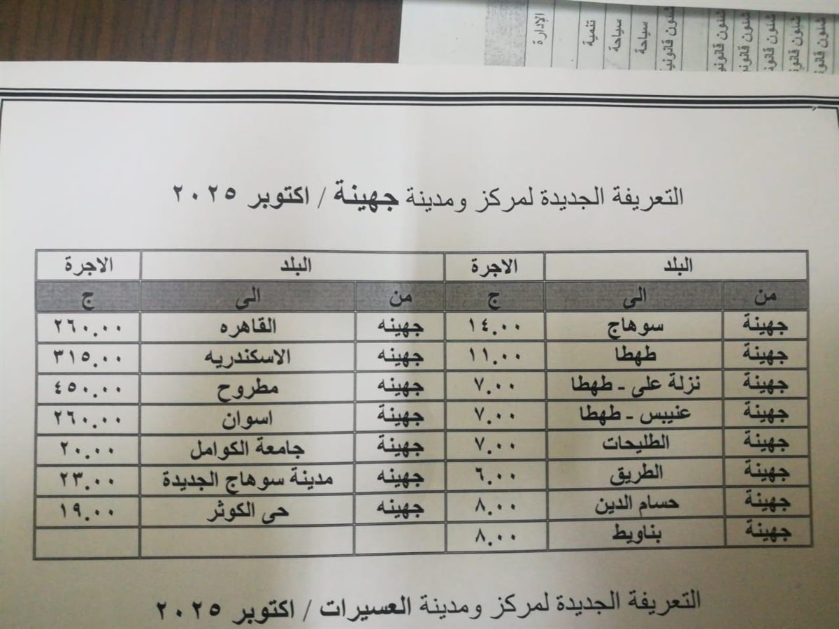 &nbsp;سوهاج تعتمد تعريفة جديدة للمواصلات
