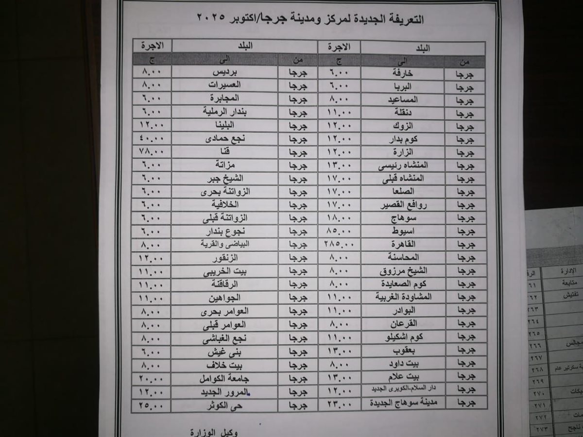 &nbsp;سوهاج تعتمد تعريفة جديدة للمواصلات