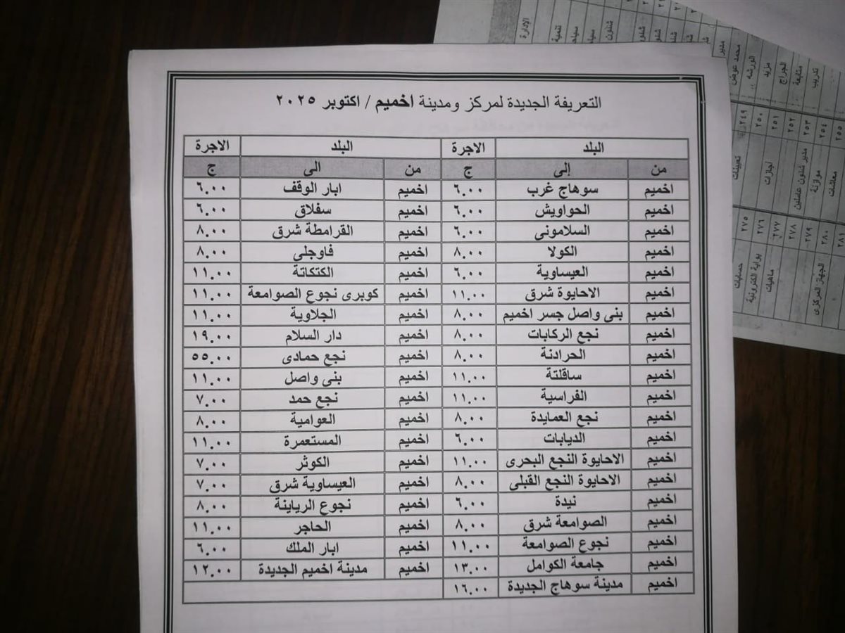 &nbsp;سوهاج تعتمد تعريفة جديدة للمواصلات