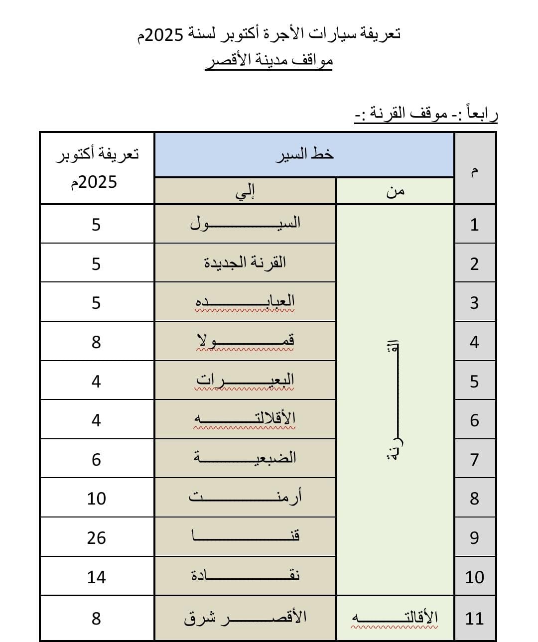 التعريفة الجديدة&nbsp;