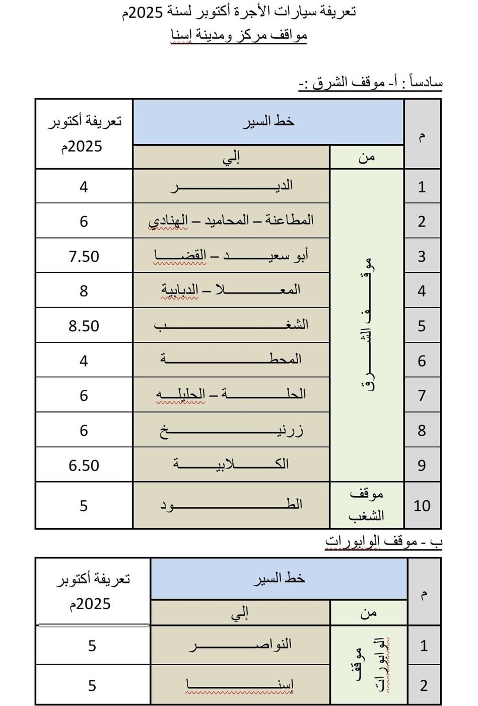 التعريفة الجديدة&nbsp;