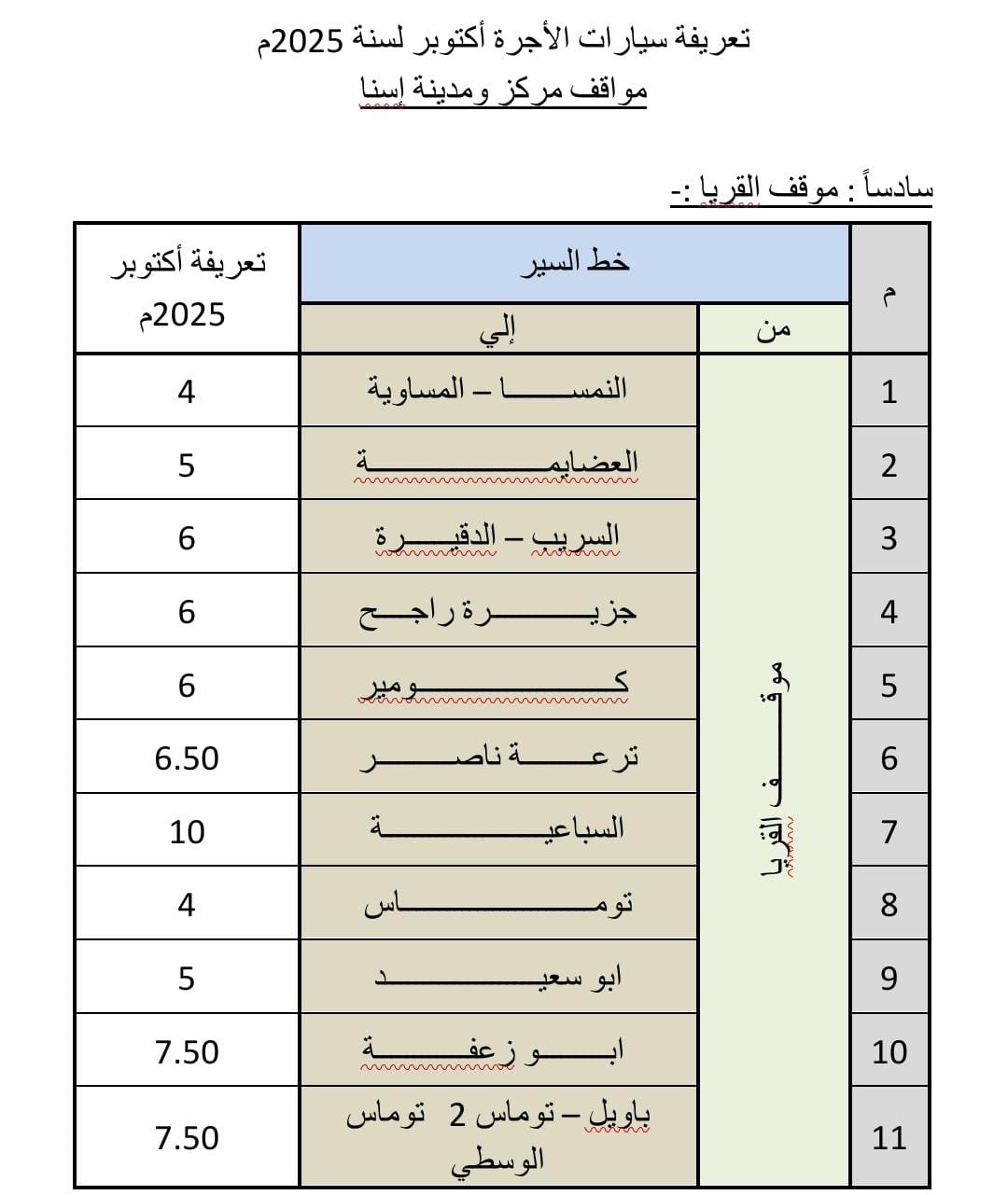 التعريفة الجديدة&nbsp;