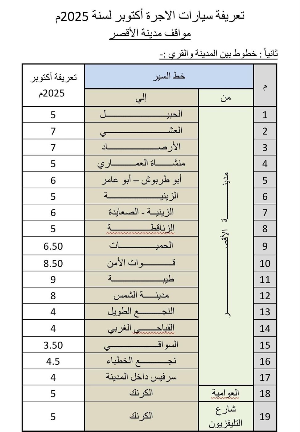 التعريفة الجديدة&nbsp;