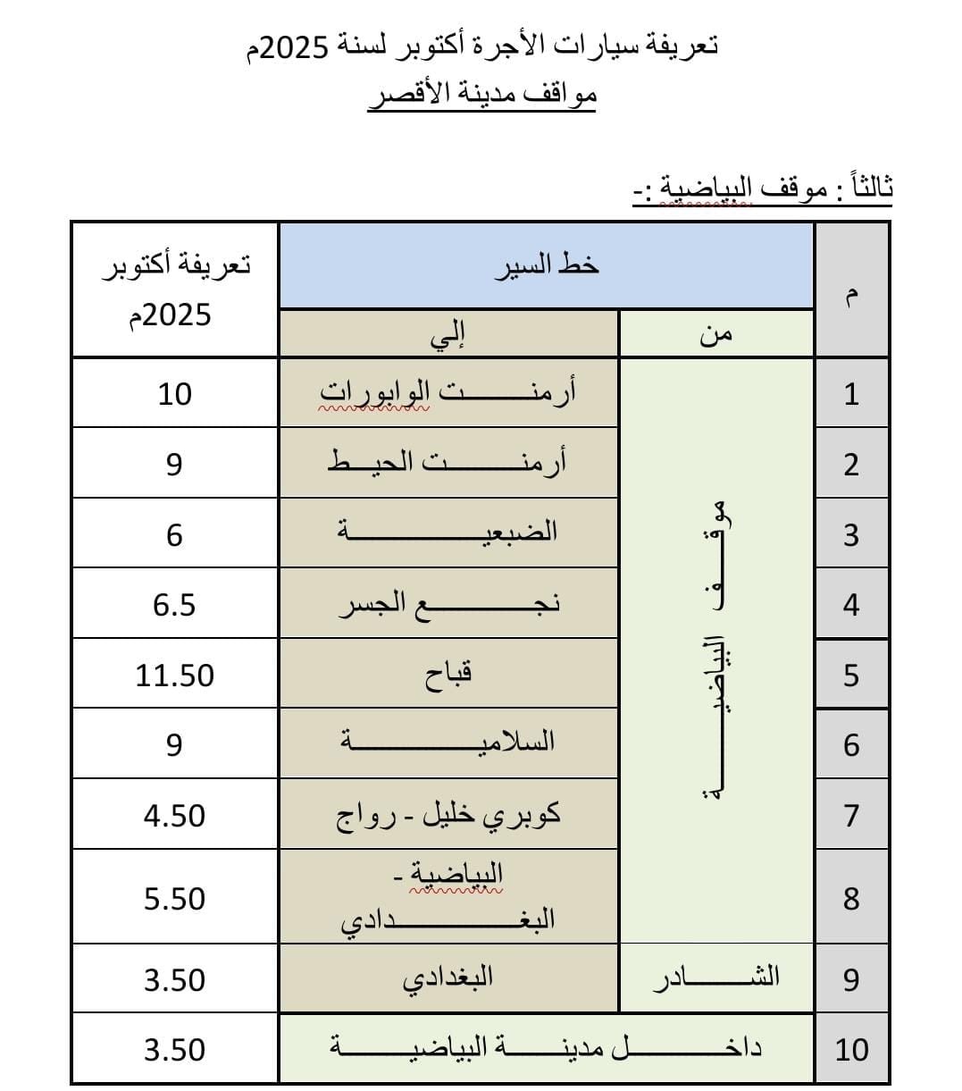 التعريفة الجديدة&nbsp;