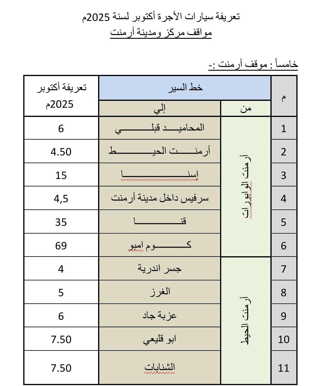 التعريفة الجديدة&nbsp;