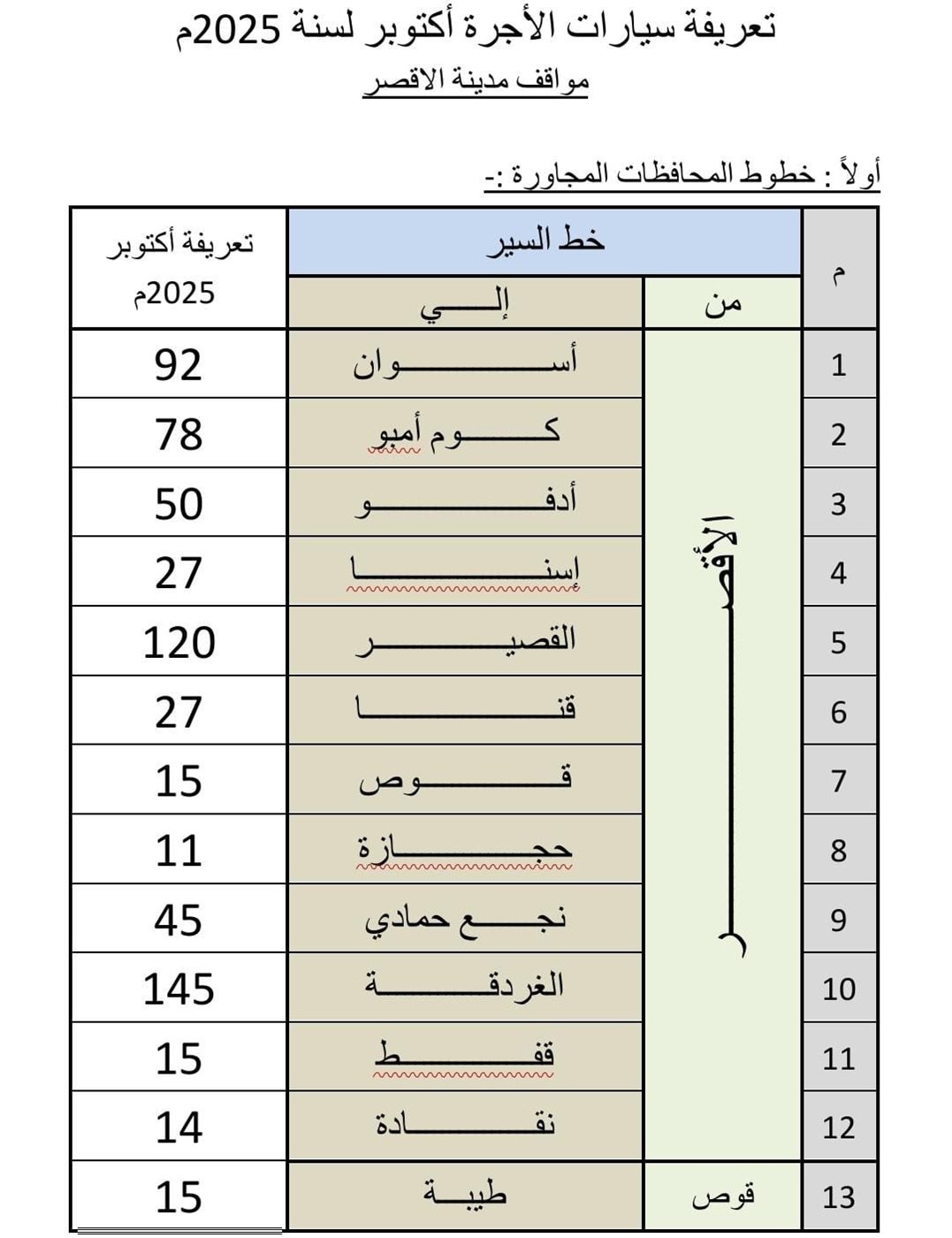 التعريفة الجديدة&nbsp;
