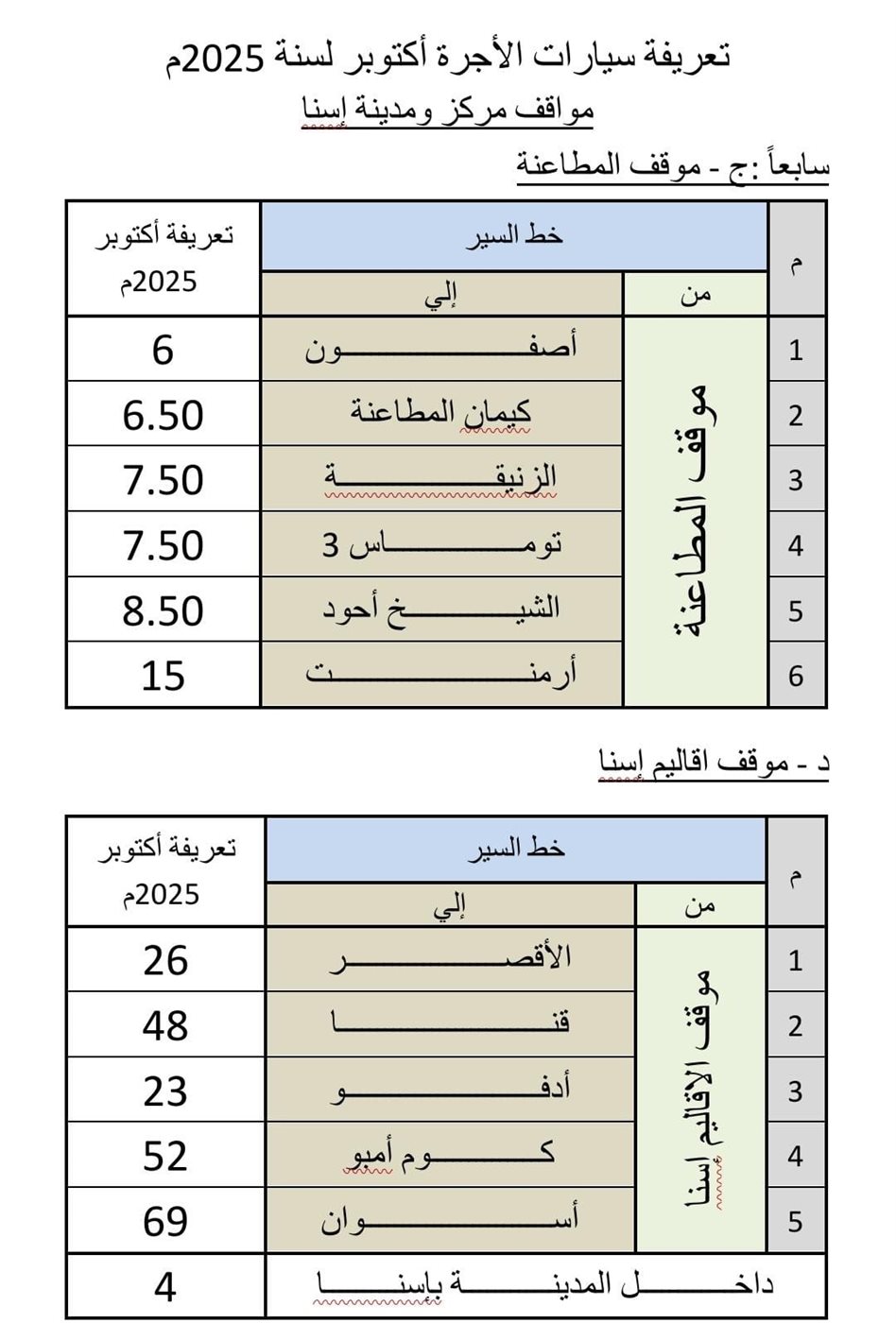 التعريفة الجديدة&nbsp;