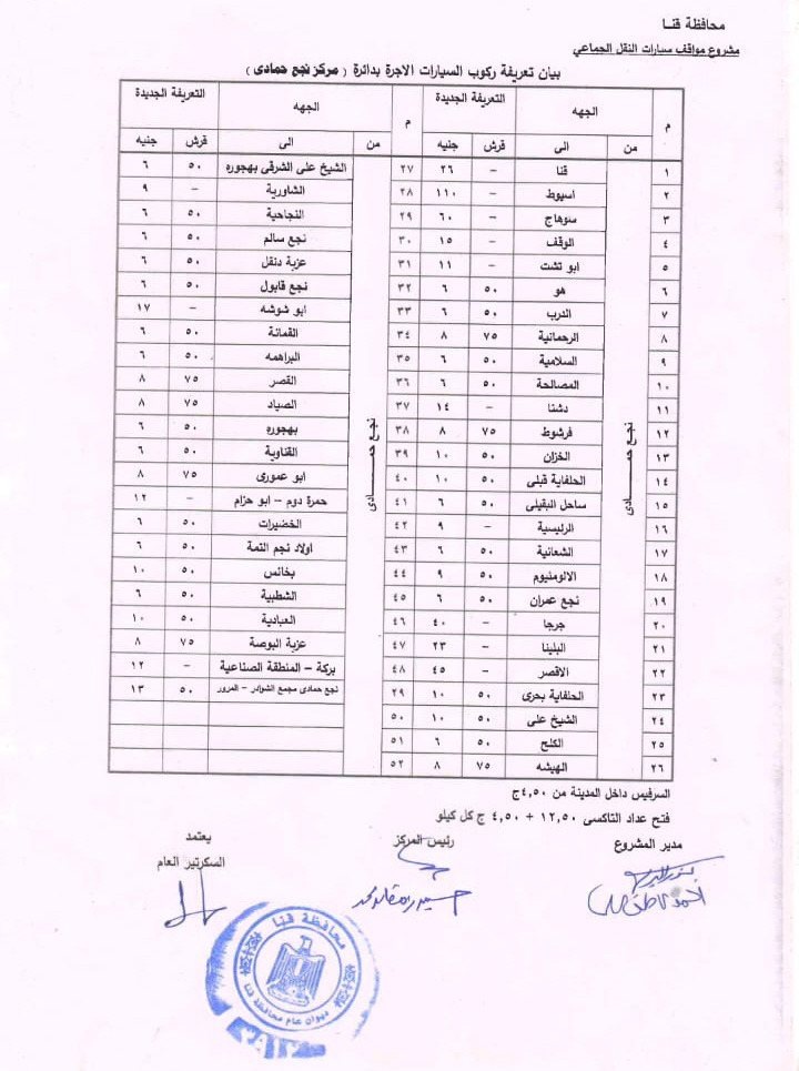 التعريفة الجديدة في قنا